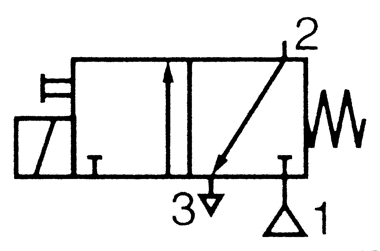 3/2 Wege-MV Typ : MV18ES230