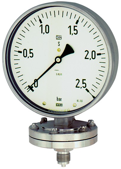 Plattenfedermanometer Typ : PL 2107